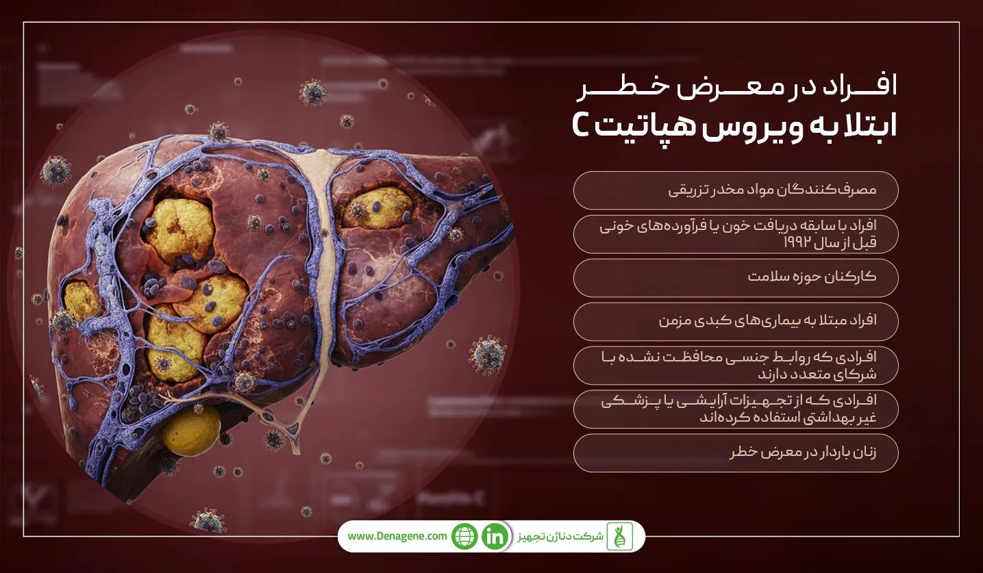 افراد در معرض بیماری هپاتیت سی 