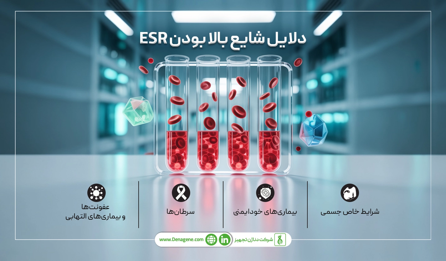 دلایل شایع بودن esr در خون